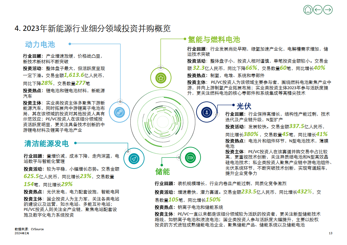 新奥门最准资料免费长期公开,快速响应策略解析_RX版73.972