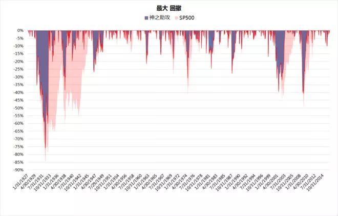 2024老澳今晚开奖结果查询表,深层策略设计数据_战略版19.671