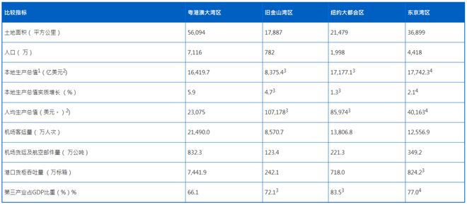 澳门免费材料资料,全面理解执行计划_3DM36.30.79