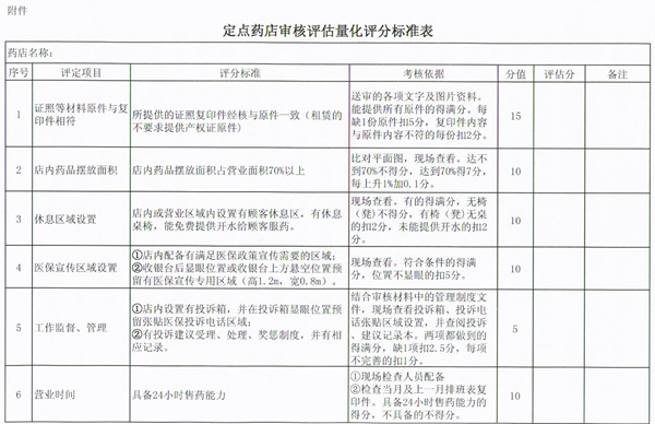 新澳门今晚开奖结果查询表,连贯性执行方法评估_标准版3.66