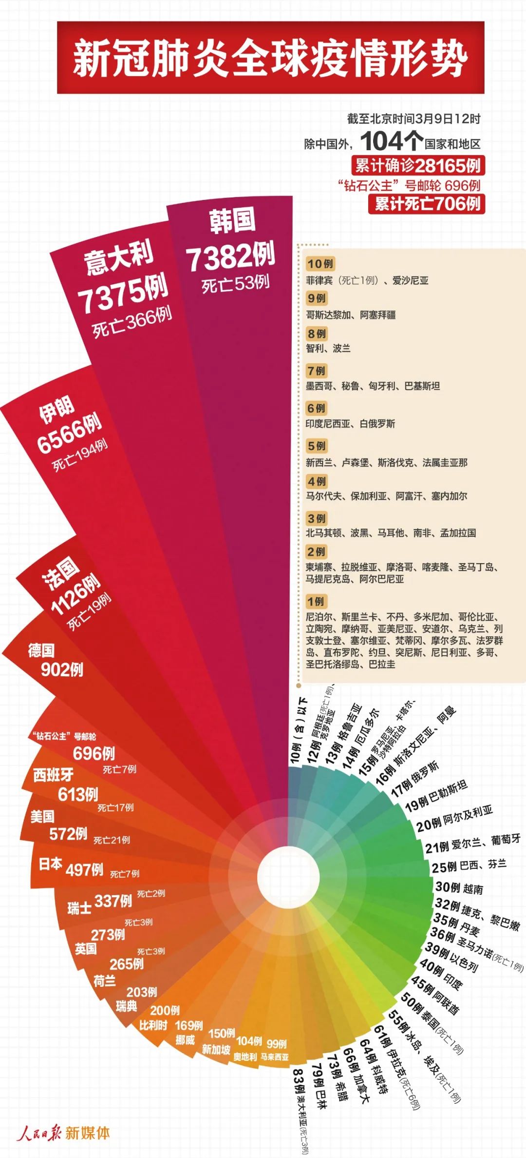 新澳门濠冮论坛,数据分析说明_HDR版93.135