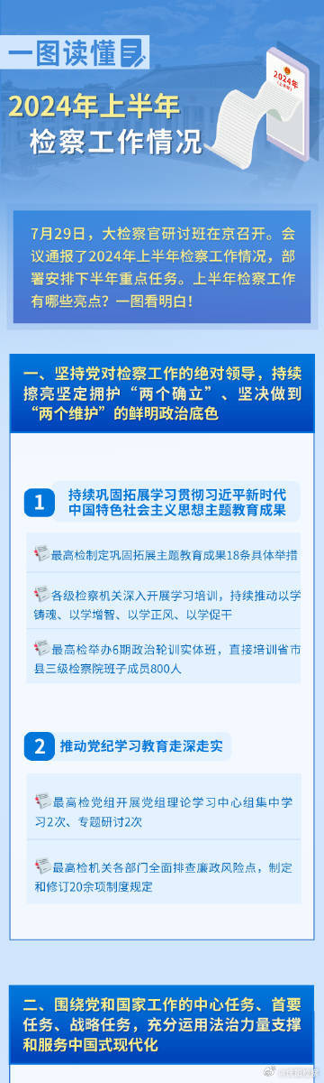 2024年正版资料全年免费,决策资料解释落实_精英版75.824