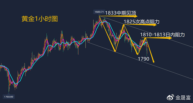 澳门800图库精准,实地数据分析计划_黄金版53.238