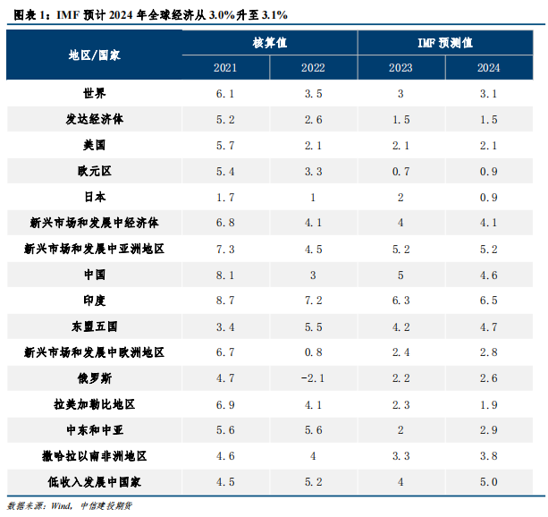 2024澳门天天六开奖彩免费,深入数据执行策略_DP23.311