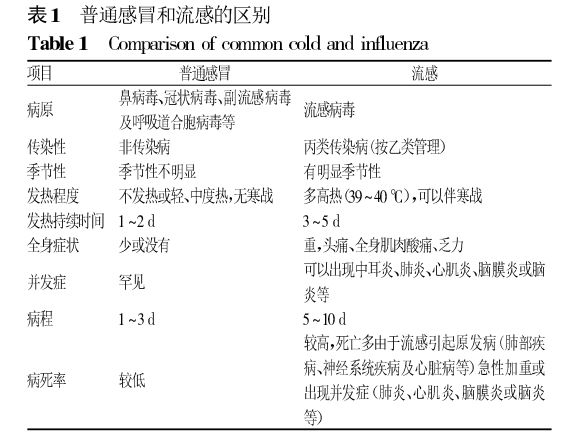 600图库澳门资料大全,广泛的解释落实方法分析_精简版105.220