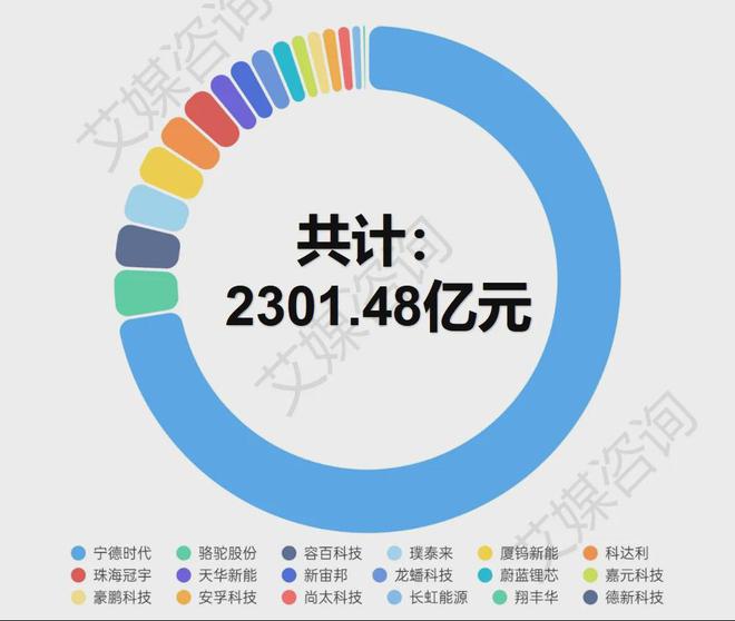 2024新奥免费资料,诠释分析解析_旗舰版68.731