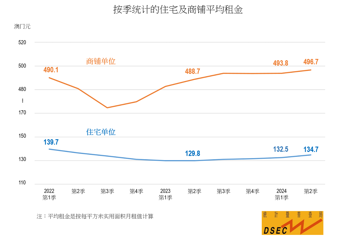 新澳2024年最新版资料,全面数据策略实施_VE版84.365