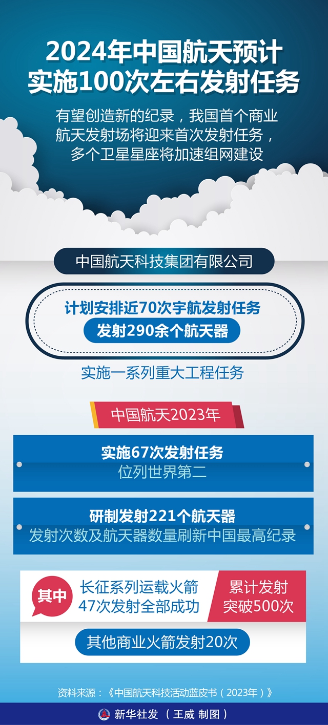 2024新澳天天彩免费资料单双中特,实践性计划实施_云端版93.491