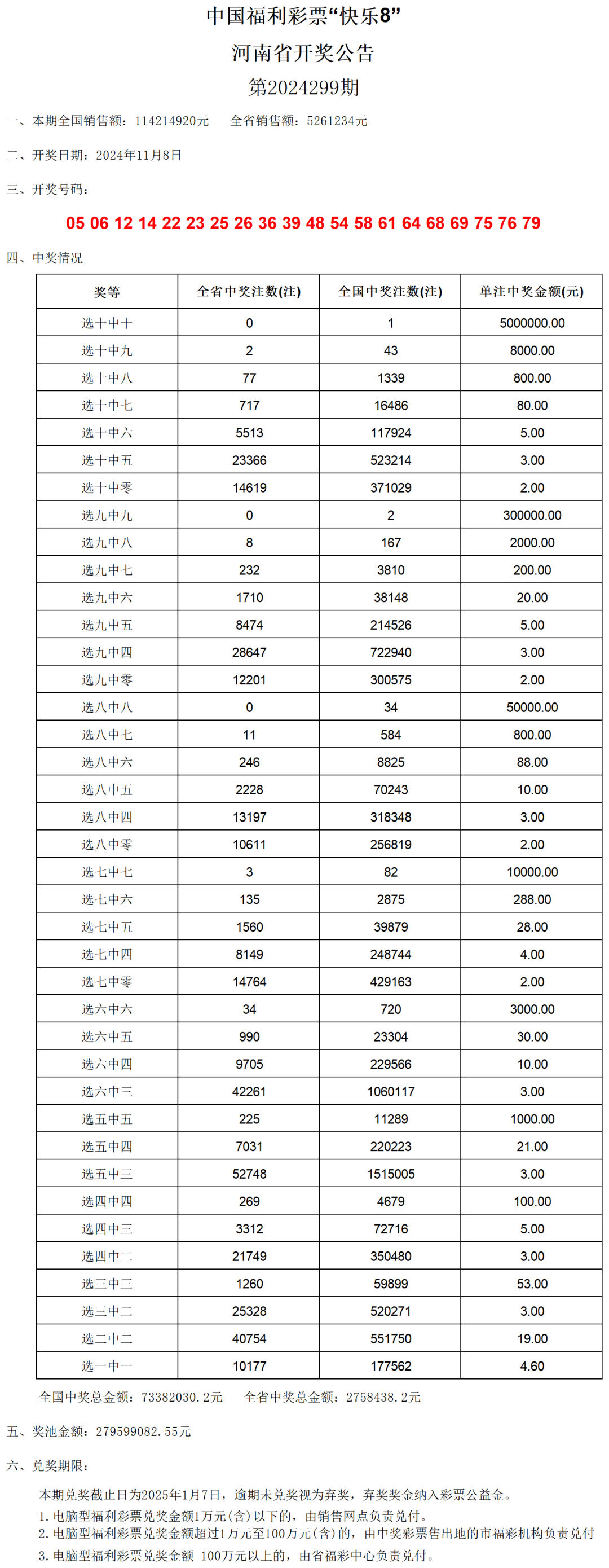 老澳门开奖结果2024开奖记录表,综合性计划定义评估_L版92.15