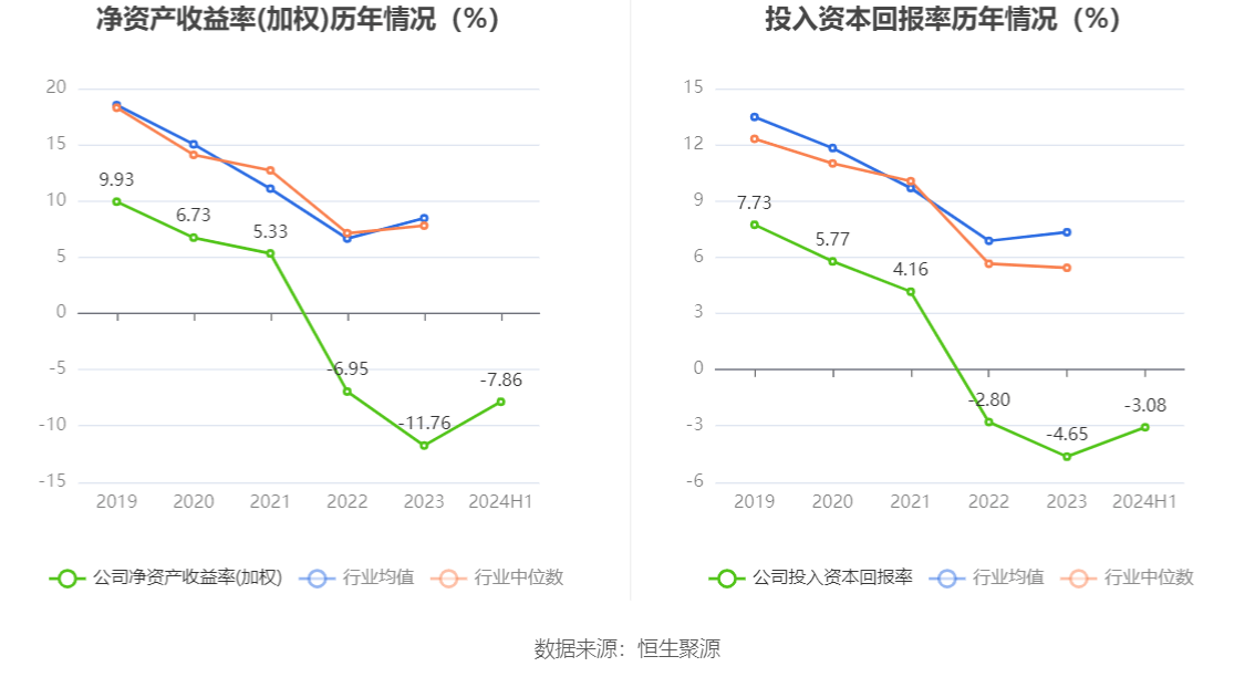 2024新澳天天彩资料大全,实践性策略实施_挑战版20.235