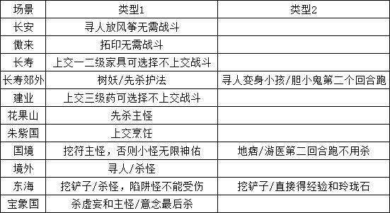 香港二四六开奖资料大全_微厂一,安全设计解析方案_4K74.662