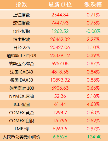 2024澳门天天开好彩大全,调整方案执行细节_豪华版180.300