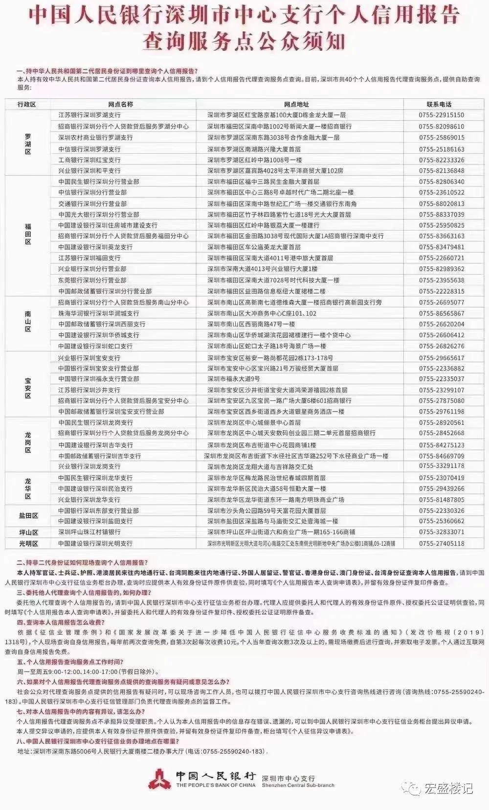 香港6合资料大全查,专家评估说明_粉丝款73.277