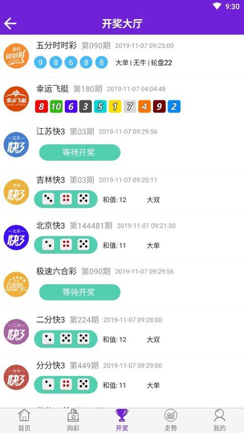 新澳今晚上9点30开奖结果,全面分析应用数据_UHD版77.119