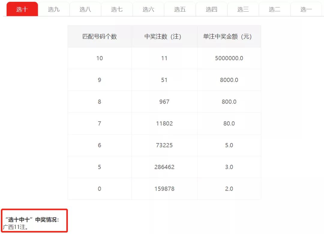 最准一肖100%中一奖,科学数据评估_pro11.163