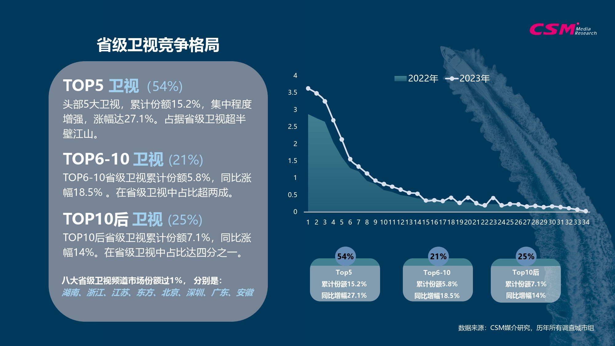 今晚王中王资料图,深入数据应用执行_粉丝款86.747