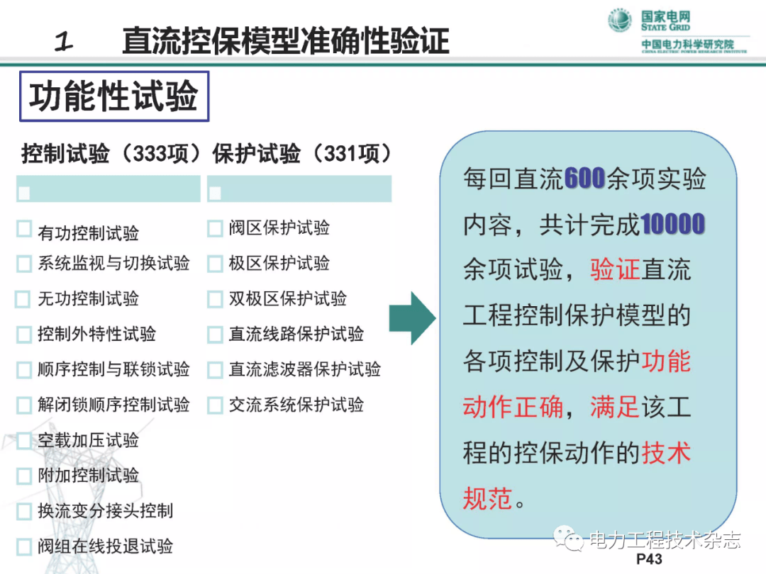 澳门神算子精准免费资料,仿真技术方案实现_LT93.201