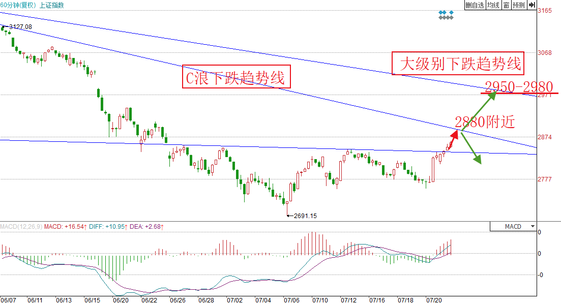 今天晚上澳门三肖兔羊蛇,整体规划执行讲解_SHD68.144