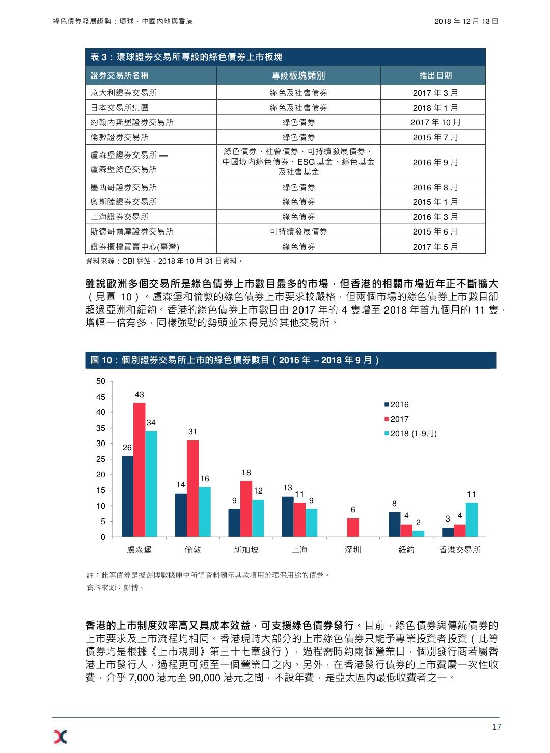 2024年香港正版资料大全,市场趋势方案实施_精英版201.123