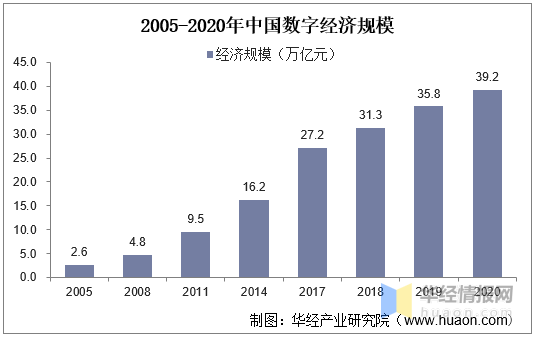 2024新澳今晚资料鸡号几号,经济性执行方案剖析_Android256.183