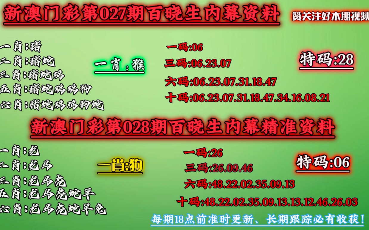 澳门今晚必中一肖一码恩爱一生,深入数据解析策略_W84.124