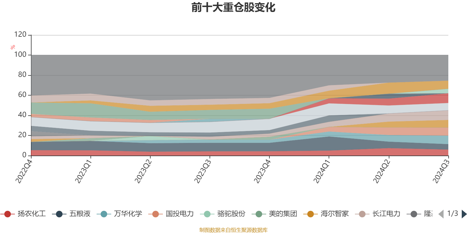 新澳2024年天天开奖免费资料大全,定量解答解释定义_3DM21.676