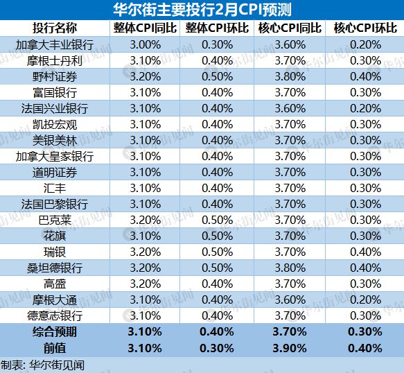 2024澳门六今晚开奖结果出来,数据驱动实施方案_1080p80.542