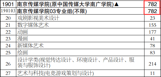 新澳门2024历史开奖记录查询表,快速设计响应计划_专家版76.201