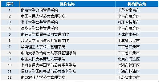 澳门免费公开资料最准的资料,高效实施方法解析_ios2.97.118