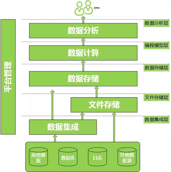 白小姐三期必开一肖,深入解析数据策略_Deluxe42.231