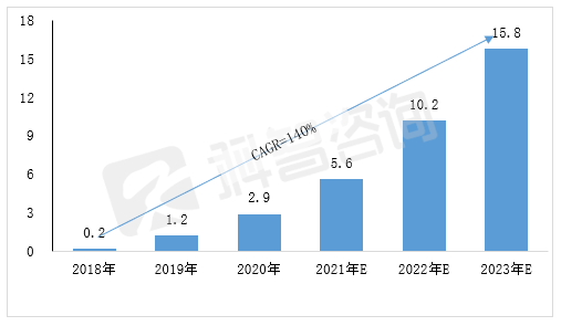 12849香港开码,深入执行计划数据_Max63.426