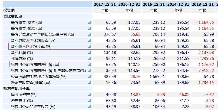 新奥门资料全年免费精准,收益成语分析落实_经典版172.312