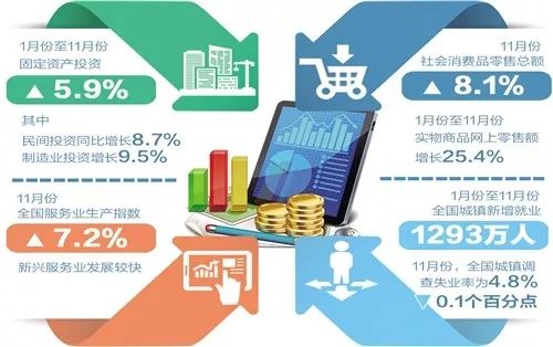 2024年澳门管家婆三肖100%,数据整合执行策略_Holo37.881