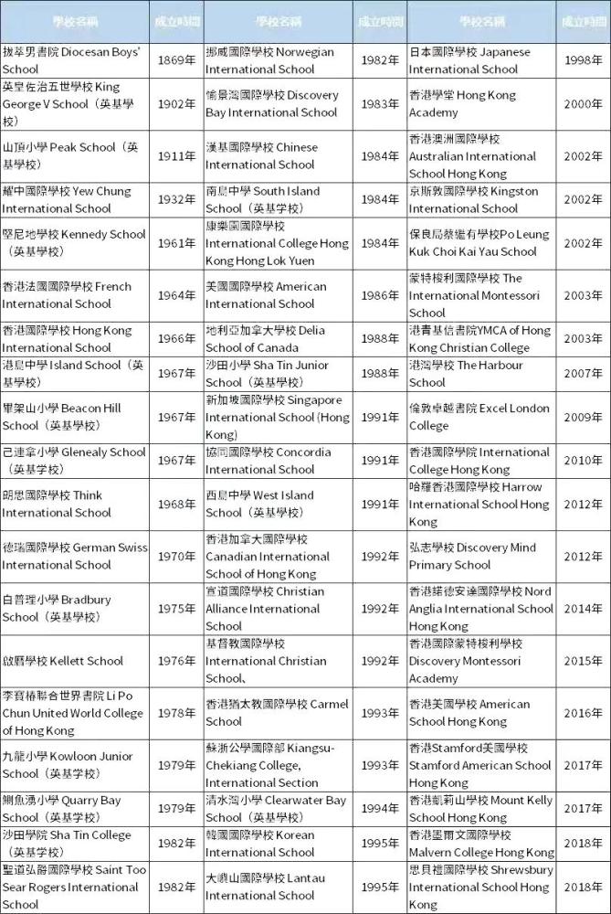 香港正版资料全年免费公开优势,广泛的解释落实支持计划_豪华版180.300