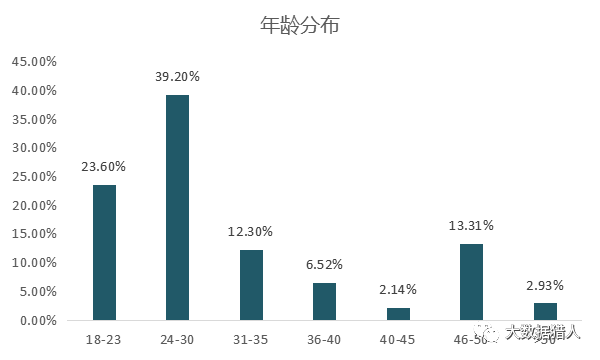 澳门金元宝20码中特网址,深度应用数据解析_watchOS42.495