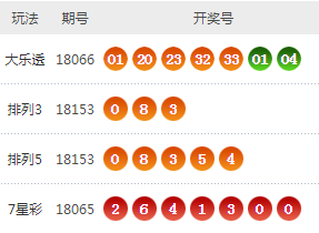 2024年新澳开奖结果公布,最新正品解答落实_豪华版180.300