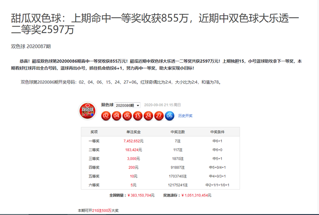 新澳门大众网官网今晚开奖结果,先进技术执行分析_专家版15.310