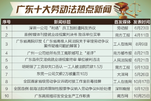 广东八二站资料,快速解答方案解析_Superior25.841