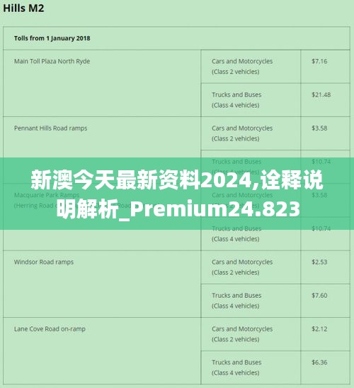 2024新澳今晚资料免费,最佳精选解释落实_Tizen78.593