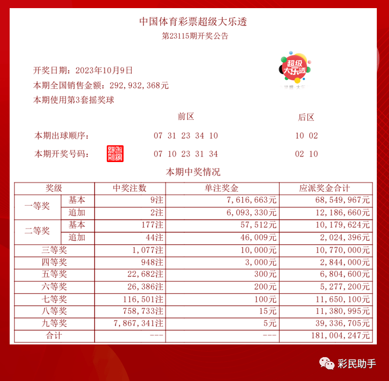 新澳门今晚开奖结果查询,迅捷解答方案实施_复刻版20.397