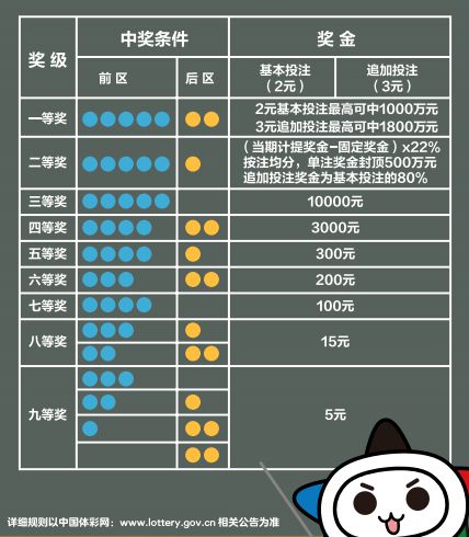 新奥彩天天开奖资料免费查询,灵活性策略设计_HDR版87.95