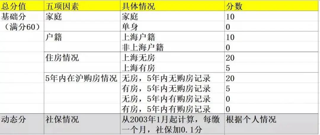 024新澳门六开奖号码,国产化作答解释落实_交互版3.688