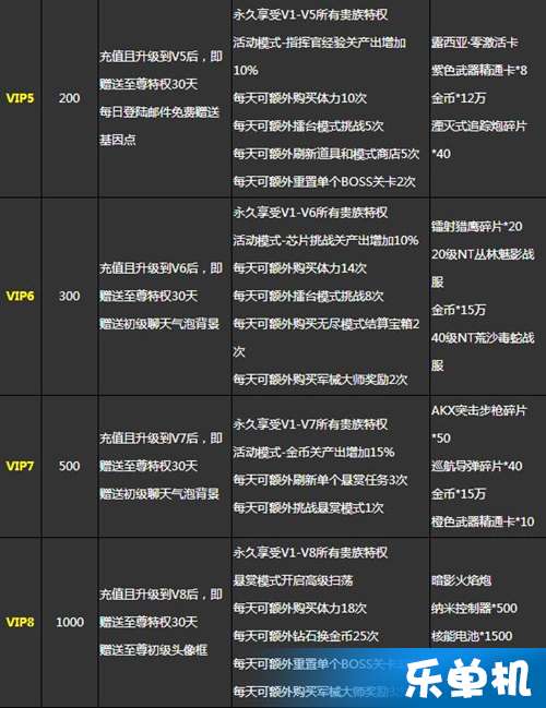 澳门传真资料查询2024年,高效分析说明_VIP28.623