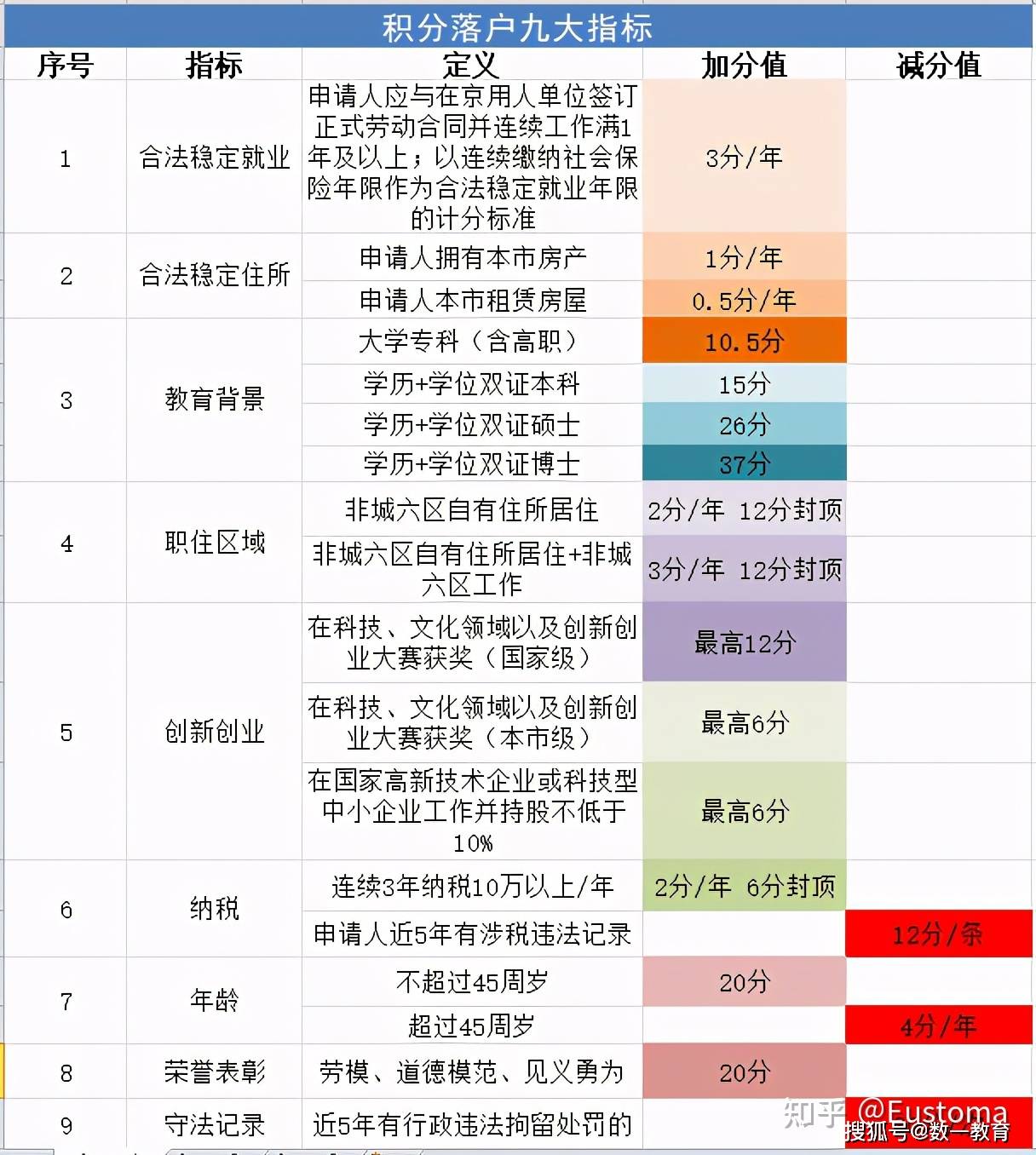 新澳门内部一码精准公开,快速响应计划分析_定制版95.905