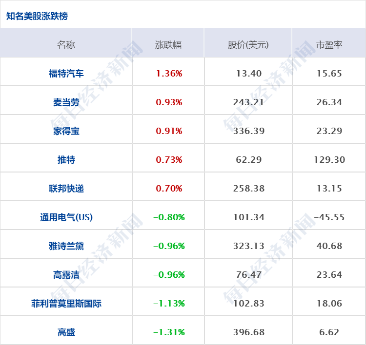 新澳开奖记录今天结果,实效设计计划解析_Android256.184