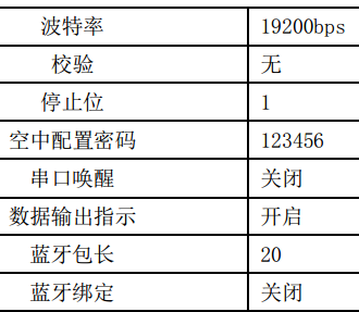 2024澳门天天六开奖怎么玩,实效性策略解读_4K版84.985