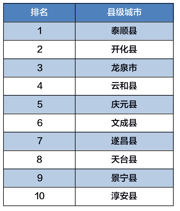 最精准一肖100%准确精准的含义,未来解答解释定义_微型版58.681