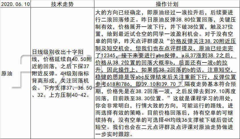 2024澳门天天开好彩大全开奖记录,科技成语分析落实_黄金版3.236