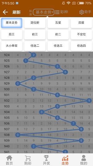 2024澳门天天开好彩大全53期,数据实施整合方案_特别版16.753