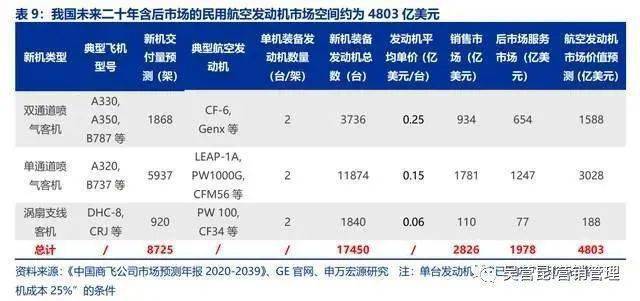 新澳门最精准正最精准,未来解答解析说明_The65.802